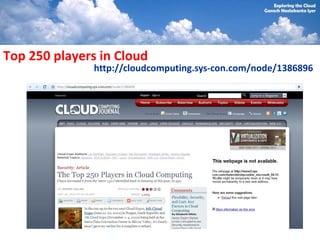 Top 250 players in Cloud
               http://cloudcomputing.sys-con.com/node/1386896
 