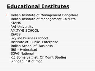 Educational Institutes Indian Institute of Management Bangalore  Indian Institute of management Calcutta KIAMS RAI University AMITY-B SCHOOL ISABS Skyline business school Institute of  Public  Enterprise Indian School of .Business IBS - Hyderabad ICFAI National K.J.Somaiya Inst. Of Mgmt Studies Sinhgad inst of mgt 