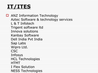 IT/ITES ANZ Information Technology Aztec Software & technology services L & T Infotech Trigent software ltd Innova solutions Kanbay Software Dell India Pvt India Sap Labs Wipro Ltd. CSC Infosys HCL Technologies HTMT I Flex Solution NESS Technologies 