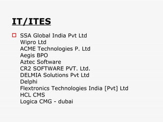 IT/ITES SSA Global India Pvt Ltd Wipro Ltd ACME Technologies P. Ltd Aegis BPO Aztec Software CR2 SOFTWARE PVT. Ltd. DELMIA Solutions Pvt Ltd Delphi Flextronics Technologies India [Pvt] Ltd HCL CMS Logica CMG - dubai 