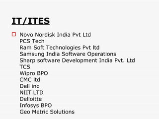 IT/ITES Novo Nordisk India Pvt Ltd PCS Tech Ram Soft Technologies Pvt ltd Samsung India Software Operations Sharp software Development India Pvt. Ltd TCS Wipro BPO  CMC ltd Dell inc NIIT LTD Delloitte Infosys BPO Geo Metric Solutions 