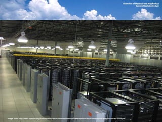 mage from http://wiki.apache.org/hadoop-data/attachments/HadoopPresentations/attachments/aw-apachecon-eu-2009.pdf
 