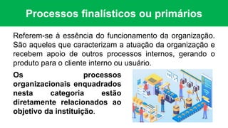 Processos finalísticos ou primários
Referem-se à essência do funcionamento da organização.
São aqueles que caracterizam a atuação da organização e
recebem apoio de outros processos internos, gerando o
produto para o cliente interno ou usuário.
Os processos
organizacionais enquadrados
nesta categoria estão
diretamente relacionados ao
objetivo da instituição.
 