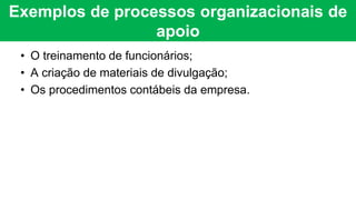 Exemplos de processos organizacionais de
apoio
• O treinamento de funcionários;
• A criação de materiais de divulgação;
• Os procedimentos contábeis da empresa.
 