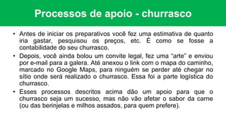 Processos de apoio - churrasco
• Antes de iniciar os preparativos você fez uma estimativa de quanto
iria gastar, pesquisou os preços, etc. É como se fosse a
contabilidade do seu churrasco.
• Depois, você ainda bolou um convite legal, fez uma “arte” e enviou
por e-mail para a galera. Até anexou o link com o mapa do caminho,
marcado no Google Maps, para ninguém se perder até chegar no
sítio onde será realizado o churrasco. Essa foi a parte logística do
churrasco.
• Esses processos descritos acima dão um apoio para que o
churrasco seja um sucesso, mas não vão afetar o sabor da carne
(ou das berinjelas e milhos assados, para quem prefere).
 