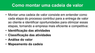 Como montar uma cadeia de valor
• Montar uma cadeia de valor consiste em entender como
cada etapa do processo contribui para a entrega de valor
ao cliente e identificar oportunidades para otimizar essas
etapas, tornando a empresa mais eficiente e competitiva:
• Identificação das atividades
• Classificação das atividades
• Análise do valor
• Mapeamento da cadeia
 