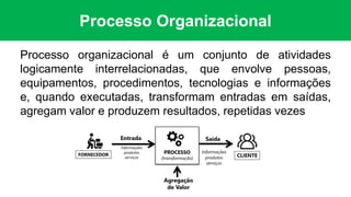 Processo Organizacional
Processo organizacional é um conjunto de atividades
logicamente interrelacionadas, que envolve pessoas,
equipamentos, procedimentos, tecnologias e informações
e, quando executadas, transformam entradas em saídas,
agregam valor e produzem resultados, repetidas vezes
 