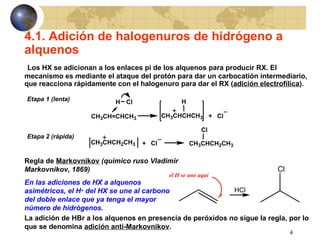 4.1. Adición de halogenuros de hidrógeno a alquenos Los HX se adicionan a los enlaces pi de los alquenos para producir RX. El mecanismo es mediante el ataque del protón para dar un carbocatión intermediario, que reacciona rápidamente con el halogenuro para dar el RX ( adición electrofílica ). La adición de HBr a los alquenos en presencia de peróxidos no sigue la regla, por lo que se denomina  adición anti-Markovnikov . Regla de  Markovnikov   (químico ruso Vladimir Markovnikov, 1869) En las adiciones de HX a alquenos asimétricos, el H +  del HX se une al carbono del doble enlace que ya tenga el mayor número de hidrógenos. Etapa 1 (lenta) Etapa 2 (rápida) 