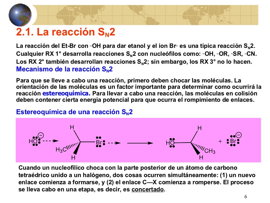 Mecanismos de reacción Sn1, Sn2, E1 y E2