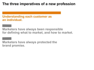 The three imperatives of a new profession


Understanding each customer as
an individual.

Marketers have always been responsible
for defining what to market, and how to market.


Marketers have always protected the
brand promise.
 