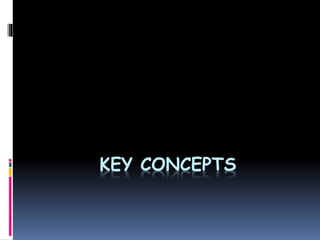 KEY CONCEPTS
 