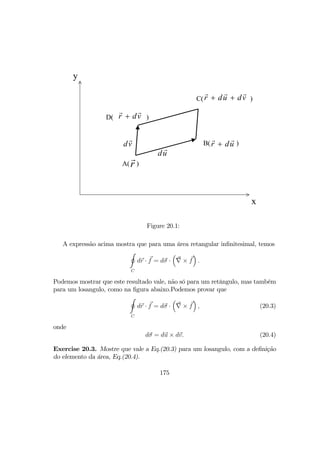 A( )
B( )
C( )
D( )
x
y
r
r du+
r du dv+ +
r dv+
du
dv
Figure 20.1:
A expressão acima mostra que para uma área retangular inﬁnitesimal, temos
I
C
dr · f = dσ ·
³
∇ × f
´
.
Podemos mostrar que este resultado vale, não só para um retângulo, mas também
para um losangulo, como na ﬁgura abaixo.Podemos provar que
I
C
dr · f = dσ ·
³
∇ × f
´
, (20.3)
onde
dσ = du × dv. (20.4)
Exercise 20.3. Mostre que vale a Eq.(20.3) para um losangulo, com a deﬁnição
do elemento da área, Eq.(20.4).
175
 