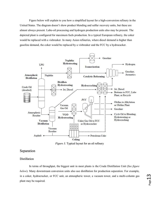 Introduction to Petroleum Engineering PDF