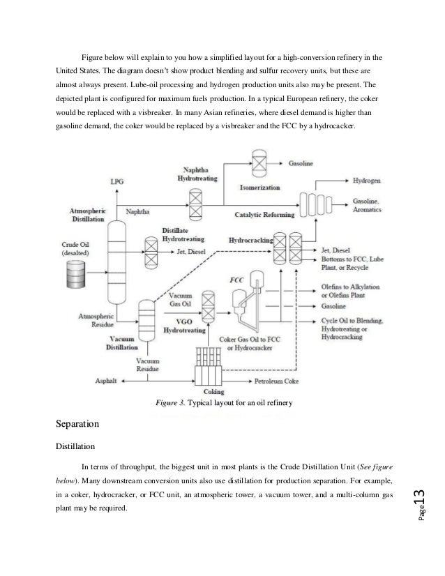 Introduction To Petroleum Engineering Introduction To Petroleum Engineering