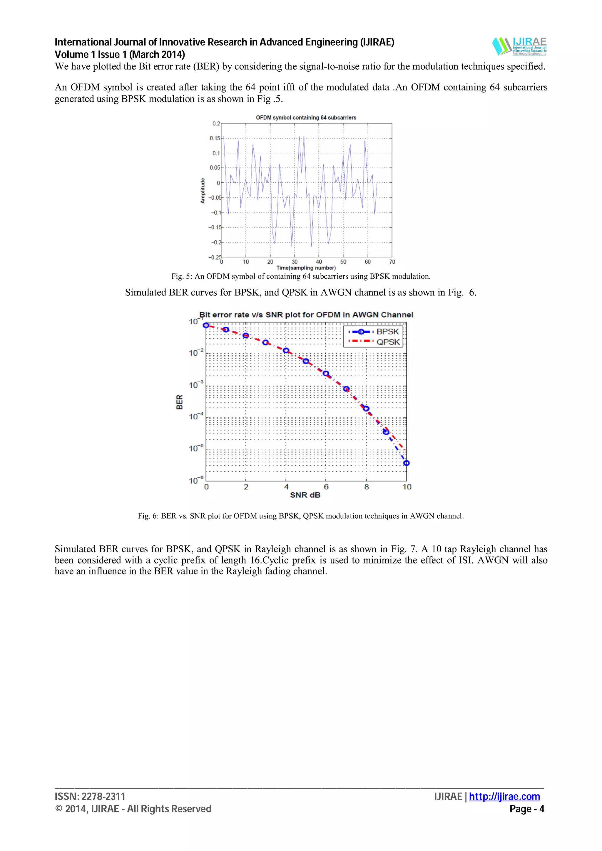 International Journal of Innovative Research in Advanced Engineering (IJIRAE)
Volume 1 Issue 1 (March 2014)
___________________________________________________________________________________________________
ISSN: 2278-2311 IJIRAE | http://ijirae.com
© 2014, IJIRAE - All Rights Reserved Page - 4
We have plotted the Bit error rate (BER) by considering the signal-to-noise ratio for the modulation techniques specified.
An OFDM symbol is created after taking the 64 point ifft of the modulated data .An OFDM containing 64 subcarriers
generated using BPSK modulation is as shown in Fig .5.
Fig. 5: An OFDM symbol of containing 64 subcarriers using BPSK modulation.
Simulated BER curves for BPSK, and QPSK in AWGN channel is as shown in Fig. 6.
Fig. 6: BER vs. SNR plot for OFDM using BPSK, QPSK modulation techniques in AWGN channel.
Simulated BER curves for BPSK, and QPSK in Rayleigh channel is as shown in Fig. 7. A 10 tap Rayleigh channel has
been considered with a cyclic prefix of length 16.Cyclic prefix is used to minimize the effect of ISI. AWGN will also
have an influence in the BER value in the Rayleigh fading channel.
 