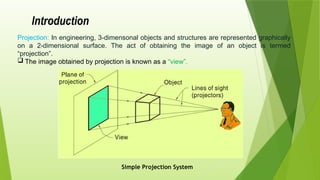 Simple Projection Comprehensive Guide to Orthographic Projection in Engineering Graphics ...
