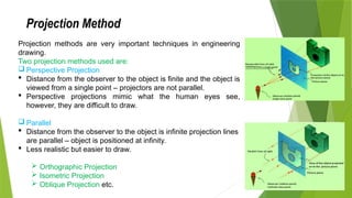 Comprehensive Guide to Orthographic Projection in Engineering Graphics ...