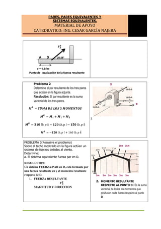PARES, PARES EQUIVALENTES Y
SISTEMAS EQUIVALENTES,
MATERIAL DE APOYO
CATEDRATICO: ING. CESAR GARCÍA NAJERA
Problema 2
Determine el par resultante de los tres pares
que actúan en la figura adjunta.
Resolución: El par resultante es la suma
vectorial de los tres pares.
̂ ̂ ̂
̂ ̂
y
x
z
PROBLEMA 3(Resuelva el problema)
Sobre el techo mostrado en la figura actúan un
sistema de fuerzas debidas al viento.
Determine:
a. El sistema equivalente fuerza par en D.
RESOLUCION:
Un sistema FUERZA-PAR en D, está formado por
una fuerza resultante en y el momento resultante
respecto de D.
1. FUERZA RESULTANTE
MAGNITUD Y DIRECCION
2kN 2kN
3m 3m 3m 3m 3m 3m
2. MOMENTO RESULTANTE
RESPECTO AL PUNTO D: Es la suma
vectorial de todos los momentos que
producen cada fuerza respecto al punto
D.
A D 26.58°
r = 0.15m
Punto de localización de la fuerza resultante
 