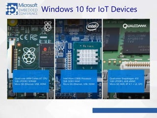 Windows 10 for IoT Devices
 