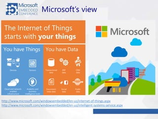 Microsoft’s view
The Internet of Things
starts with your things
You have DataYou have Things
Transactional
data
ERP
data
CRM
data
Document/
meta data
Public
data
Social
data
Devices
Analytics and
business
intelligence tools
Cloud and network-
enabled
infrastructure
Sensors
http://www.microsoft.com/windowsembedded/en-us/internet-of-things.aspx
http://www.microsoft.com/windowsembedded/en-us/intelligent-systems-service.aspx
 
