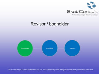 Skat Consult ApS | Erritsø Møllebanke 10| DK-7000 Fredericia |E-mail Kim@Skat-Consult.dk | www.Skat-Consult.dk
Revisor / bogholder
Virksomhed bogholder revisor
 