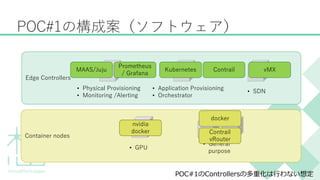 Container nodes
POC#1の構成案（ソフトウェア）
Edge Controllers
• Physical Provisioning
• Monitoring /Alerting
• Application Provisioning
• Orchestrator
• SDN
POC#1のControllersの多重化は行わない想定
• GPU
• General
purpose
MAAS/Juju
Prometheus
/ Grafana
Kubernetes vMX
nvidia
docker
docker
Contrail
Contrail
vRouter
 