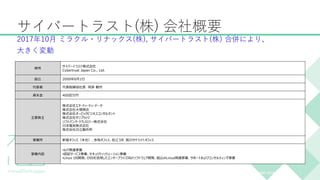 NVIDIA CONFIDENTIAL. DO NOT DISTRIBUTE.
サイバートラスト(株) 会社概要
商号
サイバートラスト株式会社
Cybertrust Japan Co., Ltd.
設立 2000年6月1日
代表者 代表取締役社長 阿多 親市
資本金 400百万円
主要株主
株式会社エヌ・ティ・ティ・データ
株式会社大塚商会
株式会社オービックビジネスコンサルタント
株式会社サンブリッジ
ソフトバンク・テクノロジー株式会社
日本電気株式会社
株式会社日立製作所
事業所 新宿オフィス（本社）、赤坂オフィス、松江ラボ、旭川サテライトオフィス
事業内容
•IoT関連事業
•認証サービス事業、セキュリティソリューション事業
•Linux OS開発、OSSを活用したエンタープライズ向けソフトウェア開発、組込みLinux関連事業、サポートおよびコンサルティング事業
2017年10月 ミラクル・リナックス(株), サイバートラスト(株) 合併により、
大きく変動
 