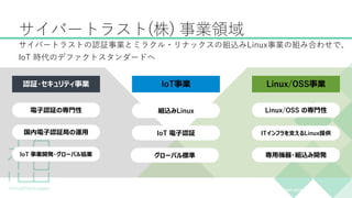 NVIDIA CONFIDENTIAL. DO NOT DISTRIBUTE.
サイバートラスト(株) 事業領域
サイバートラストの認証事業とミラクル・リナックスの組込みLinux事業の組み合わせで、
IoT 時代のデファクトスタンダードへ
国内電子認証局の運用
Linux/OSS の専門性電子認証の専門性
専用機器・組込み開発
ITインフラを支えるLinux提供
グローバル標準
組込みLinux
IoT 電子認証
IoT 事業開発・グローバル協業
認証・セキュリティ事業 IoT事業 Linux/OSS事業
 