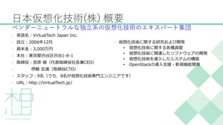 日本仮想化技術(株) 概要
英語名：VirtualTech Japan Inc.
設立：2006年12月
資本金：3,000万円
本社：東京都渋谷区渋谷1-8-1
取締役：宮原 徹（代表取締役社長兼CEO）
伊藤 宏通（取締役CTO）
スタッフ：9名（うち、8名が仮想化技術専門エンジニアです）
URL：http://VirtualTech.jp/
仮想化技術に関する研究および開発
• 仮想化技術に関する各種調査
• 仮想化技術に関連したソフトウェアの開発
• 仮想化技術を導入したシステムの構築
• OpenStackの導入支援・新規機能開発
ベンダーニュートラルな独立系の仮想化技術のエキスパート集団
 