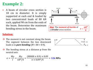 Stress analysis lecture 7 about pure bending | PDF