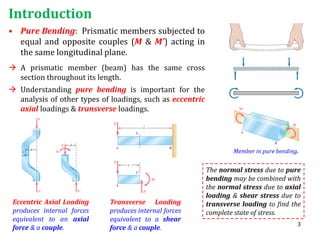 Stress analysis lecture 7 about pure bending | PDF