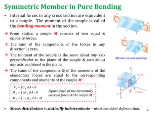 Stress analysis lecture 7 about pure bending | PDF