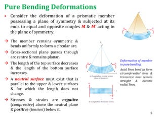 Stress analysis lecture 7 about pure bending | PDF