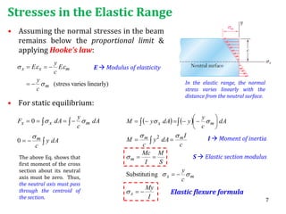 Stress analysis lecture 7 about pure bending | PDF
