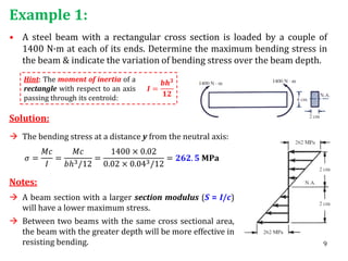 Stress analysis lecture 7 about pure bending | PDF