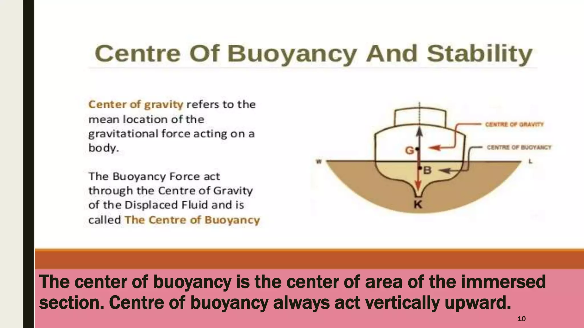 The center of buoyancy is the center of area of the immersed
section. Centre of buoyancy always act vertically upward.
10
 