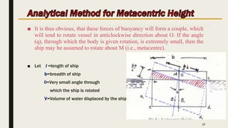 Vessel Rotation Fluid Mechanics 2 ppt | PPTX