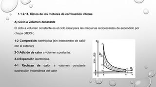 1.1.2.11. Ciclos de los motores de combustión interna
A) Ciclo a volumen constante
El ciclo a volumen constante es el ciclo ideal para las máquinas reciprocantes de encendido por
chispa (MECH).
1-2 Compresión isentrópica (sin intercambio de calor
con el exterior)
2-3 Adición de calor a volumen constante.
3-4 Expansión isentrópica.
4-1 Rechazo de calor a volumen constante
sustracción instantánea del calor
 