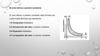 B) ciclo teórico a presión constante
El ciclo teórico a presión constante está formado por
cuatro líneas térmicas que representa:
1-2 Compresión Adiabática
2-3 Introducción del calor a presión constante
3-4 Expansión Adiabática.
4-1 La expulsión del calor a volumen constante
 
