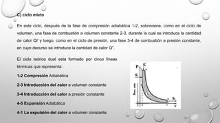 En este ciclo, después de la fase de compresión adiabática 1-2, sobreviene, como en el ciclo de
volumen, una fase de combustión a volumen constante 2-3, durante la cual se introduce la cantidad
de calor Qi' y luego, como en el ciclo de presión, una fase 3-4 de combustión a presión constante,
en cuyo decurso se introduce la cantidad de calor Q".
C) ciclo mixto
El ciclo teórico dual está formado por cinco líneas
térmicas que representa:
1-2 Compresión Adiabática
2-3 Introducción del calor a volumen constante
3-4 Introducción del calor a presión constante
4-5 Expansión Adiabática
4-1 La expulsión del calor a volumen constante
 