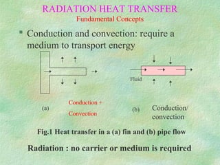 Radiation Medium Mec3609 ht radiation | PPT