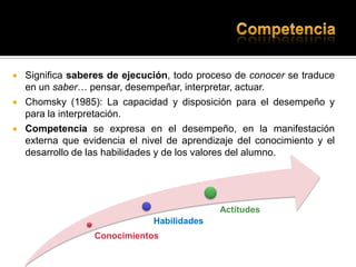 Se centra en las necesidades, estilos de aprendizaje y potencialidades individuales para que el alumno llegue a manejar con maestría las destrezas señaladas por la industria.
