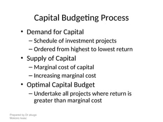 Comprehensive Guide to Capital Budgeting Techniques and Decision-Making ...