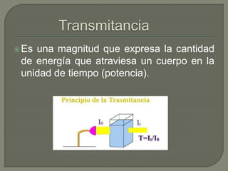 Es una magnitud que expresa la cantidad
de energía que atraviesa un cuerpo en la
unidad de tiempo (potencia).
 