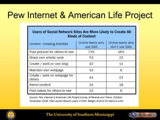 Pew Internet & American Life Project
 