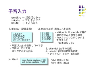 子音入力
  dmdkry → だめだこりゃ
  tnkyhu → てんきよほう
  kdutk → くどうたく

1. dic.csv (辞書定義)           2. matrix.def (連接コスト定義)
                                6 15 796       - wikipedia を mecab で解析
    a,6,6,0,ア
    k,15,15,0,カ                 6 17 675       - 単語の読みと頻度を取得
    k,17,17,0,キ                 6 137 3121
                                6 138 3121
                                               - カタカナのつながりやすさ
    py,137,137,0,ピャ                              をコスト化
                                ...
                                               - 「日本語らしさ」
 - 単語(入力): 母音無しローマ字
 - 文脈id: すべての                          3. char.def (文字の定義)
   カタカナ文字に対応                           4. unk.def (未知語処理の定義)
                                        → デフォルト １文字 1未知語

5. dicrc   node-format-katakana = %H         %M: 単語 (入力)
           unk-format-katakana = %M
                                             %H: 素性 (出力)
 