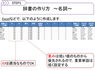 Mecabでオリジナル辞書を構築してみる Mecabでオリジナル辞書を構築してみる