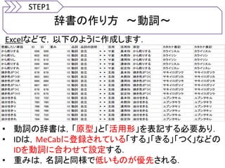 Mecabでオリジナル辞書を構築してみる