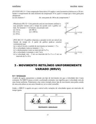 Mecânica                                                                        Colégio IDESA

(FUVEST-SP) 31> Uma composição ferroviária (19 vagões e uma locomotiva) desloca-se a 20 m/s.
Sendo o comprimento de cada elemento da composição 10 m, qual é o tempo que o trem gasta para
ultrapassar:
(a) um sinaleiro ?               (b) uma ponte de 100 m de comprimento ?


 (Mackenzie-SP) 32> Uma partícula está em movimento retilíneo e
 suas posições variam com o tempo de acordo com o gráfico ao
 lado. No instante t = 1,0 minuto, sua posição será:
 (a) 5,0 m;             (d) 300 m;
 (b) 12 m;              (e) 1.200 m.
 (c) 20 m;


 (PUC-RJ) 33> O gráfico relaciona a posição (s) de um móvel em
 função do tempo (t). A partir do gráfico pode-se concluir
 corretamente que:
 (a) o móvel inverte o sentido do movimento no instante t = 5 s;
 (b) a velocidade é nula no instante t = 5 s;
 (c) o deslocamento é nulo no intervalo de 0 a 5 s;
 (d) a velocidade é constante e vale 2 m/s;
 (e) a velocidade vale – 2 m/s no intervalo de 0 a 5 s e 2 m/s no
     intervalo de 5 a 10 s.




  3 - MOVIMENTO RETILÍNEO UNIFORMEMENTE
              VARIADO (MRUV)

3.1 - INTRODUÇÃO
A partir de agora, passaremos a estudar um tipo de movimento em que a velocidade não é mais
constante. No MRUV passa a existir a aceleração constante, isso significa que a velocidade varia de
uma forma uniforme. Poderíamos citar como exemplo desse tipo de movimento uma pedra caindo
de uma certa altura ou um carro freando ao ver os sinal vermelho.

Então, o MRUV é aquele em que o móvel sofre variações de velocidades iguais em intervalos de
tempo iguais.




                                    MOVIMENTO ACELERADO


                                                25
 