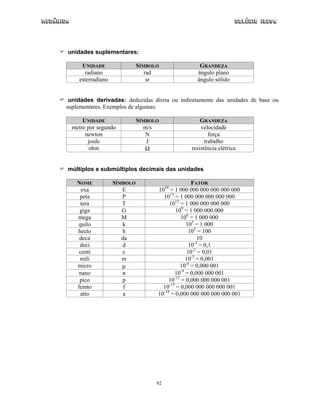 Mecânica                                                                    Colégio IDESA




       unidades suplementares:

              UNIDADE                 SÍMBOLO               GRANDEZA
               radiano                   rad               ângulo plano
             esterradiano                 sr               ângulo sólido


        unidades derivadas: deduzidas direta ou indiretamente das unidades de base ou
       suplementares. Exemplos de algumas:

               UNIDADE                SÍMBOLO                GRANDEZA
           metro por segundo            m/s                  velocidade
                newton                   N                       força
                 joule                   J                     trabalho
                  ohm                    Ω               resistência elétrica


       múltiplos e submúltiplos decimais das unidades

             NOME           SÍMBOLO                         FATOR
               exa             E            1018 = 1 000 000 000 000 000 000
              peta             P              1015 = 1 000 000 000 000 000
              tera             T                 1012 = 1 000 000 000 000
              giga             G                    109 = 1 000 000 000
             mega              M                       106 = 1 000 000
             quilo             k                         103 = 1 000
             hecto             h                          102 = 100
              deca             da                              10
                                                             -1
              deci             d                           10 = 0,1
              centi            c                          10-2 = 0,01
              mili             m                         10-3 = 0,001
             micro             µ                       10-6 = 0,000 001
              nano             n                   10-9 = 0,000 000 001
                                                   -12
              pico             p                 10 = 0,000 000 000 001
             femto              f             10-15 = 0,000 000 000 000 001
              atto              a           10-18 = 0,000 000 000 000 000 001




                                            92
 